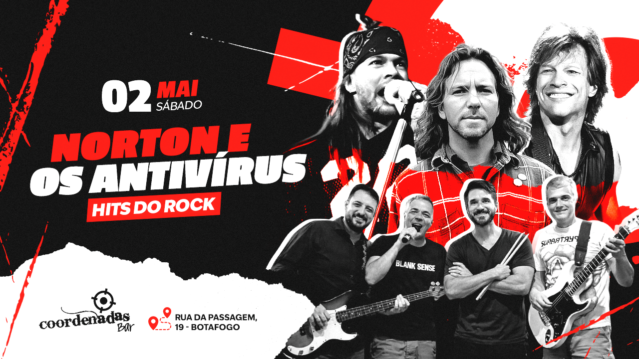 Norton e os Antivírus em Botafogo - Coordenadas Bar  